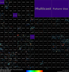 goz_combined_all_hilbert_4096_current